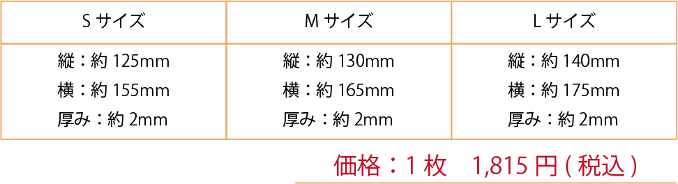 Z-400マスク製作