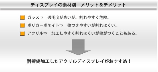 アクリル製ディスプレイって他の素材よりも傷が付きにくいの？