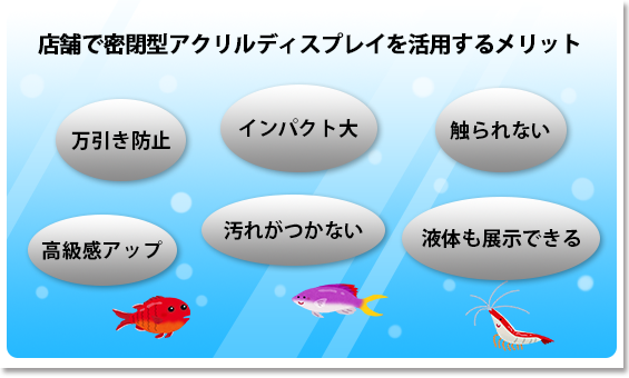 密封できるアクリル製ディスプレイがあると使用用途が広がる！