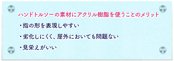 ディスプレイとしても有名なアクリルで監視カメラを守る