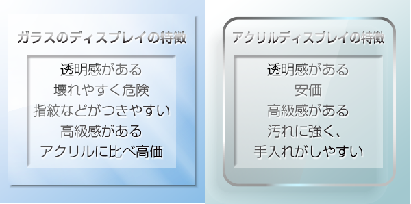 食器屋さんでのアクリル素材の活用方法