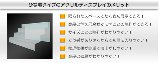 アクリル製の案内板は清潔感があります