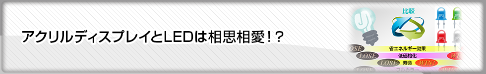 アクリルディスプレイとLEDは相思相愛！？